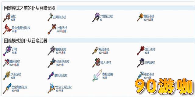 泰拉瑞亚法杖合成攻略，轻松掌握魔法力量