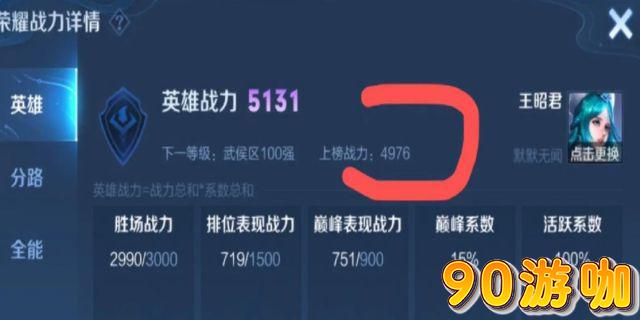 排名不显示？解决我区前100名未显示问题的实用方法
