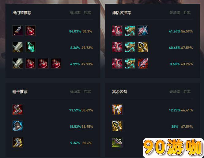 英雄联盟s13莎弥拉秒s怎么玩？