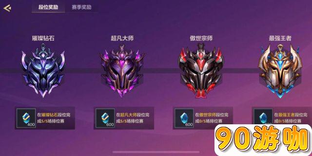 在金铲铲之战里，从大师晋升到宗师需要多少分？