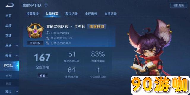 鹰眼护卫队在游戏中是如何进行等级划分的？