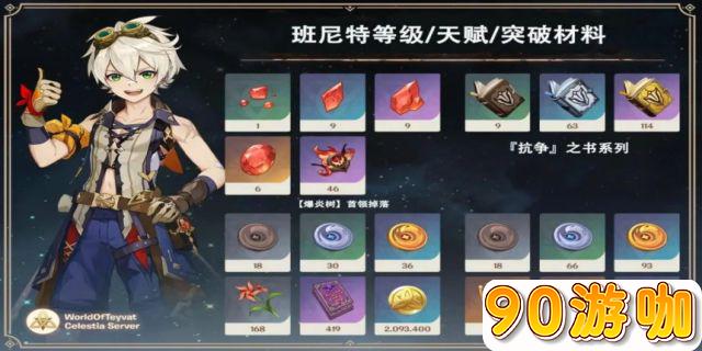 班尼特圣遗物及武器搭配推荐，打造最强角色组合